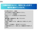 伝わるスライド資料を視聴される動画に制作します 資料を見やすく伝わる動画にします イメージ5