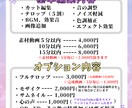 あなたのYouTube★全ジャンルで編集致します 本気の動画編集者があなたの動画を更に面白く魅せます！ イメージ3