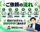 小さな会社・個人事業のホームページを制作します ITが苦手でも、公開後の管理までまるごとお任せできます イメージ5