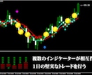 最強のバイナリーオプションサインツールを提供します 【サインツール】と【分析ツール】でプロの無裁量トレード イメージ4