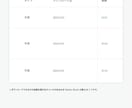 画像で不労所得！コツコツ稼ぐ副業教えます AdobeStockで稼ぐ具体的フローとマインドセット イメージ7