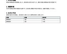 Word文書の書式をまとめて整えます 見出し・余白・表記をそろえて読みやすく イメージ2
