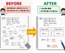 中学受験算数☆かけ算の表で初見の問題に強くなります ★解説はわかるのにテストで手が止まる。その差を埋めます イメージ3