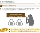 炭水化物を食べて、無理なく痩せる食事指導を教えます 「ダイエット中の食事がわからない…」「体重が落ちない…」 イメージ2