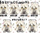 もちもちかわいいPNGTuberモデルを作ります マイクだけでもちっと動くモデルです！ イメージ2