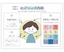 表情差分は１枚500円！あなたのアイコンを作ります 似顔絵実績200件以上。アート講師が描きます！ イメージ4