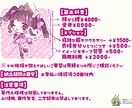 ミニキャラ/SD/デフォルメイラスト制作します 2〜4頭身のデフォルメイラストをお描きします イメージ2