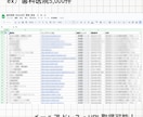 営業先リストをターゲット絞って作成します 《今だけモニター価格！》【全国OK】業種やエリア問わず取得！ イメージ4