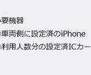 乗車確認通知システム作成します 送迎サービス提供者様向けiPhone ショートカット利用 イメージ3