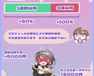可愛いSDイラスト作成します V活動、アイコン用など幅広い用途に イメージ7