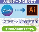 Canvaデータを印刷用・入稿データへ修正します ☆塗り足し・CMYK変換など印刷入稿トラブル防止対応☆ イメージ1