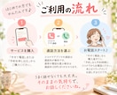 聞いて！や意見が欲しい！叶えます 誰にも言えない話もここで全部しゃべっちゃってください♫ イメージ5