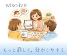 WISC-Ⅳの結果をお電話で一緒に整理します 検査結果のモヤモヤを、その場で丁寧に言葉にしていきます イメージ1