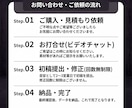 建設業専門！採用を増やせるHP制作します 最新のAI秘書があなたのサイトを強くする！採用アドバイス付き イメージ3