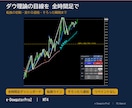 MT4 ダウ理論の目線を全時間足で一目で表示します 転換の初動も、目線がそろう瞬間もスマホへ イメージ1
