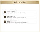 口コミの離脱理由を特定し改善策まで出します 美容サロン向け｜オペ改善で選ばれる店に イメージ7