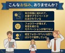 X×AI時短術｜60分でプロがアドバイスします X伸びない？AIで時短×改善して運用迷子を卒業させます イメージ2