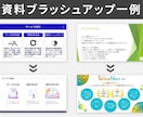 PowerPoint資料ブラッシュアップを承ります 「伝わる」「反応につながる」資料にブラッシュアップします イメージ7