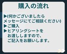 魅力あるリッチメニュー作成します リッチメニューでアカウントのイメージ一新！ イメージ3