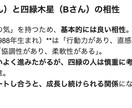 月と星で恋を導きます 月と星の恋導き｜星が示す運命の恋、月がそっと後押し イメージ2