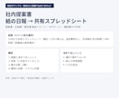 提案書・企画書・報告書を構成から作成します 目的と読み手に合わせ、伝わる構成で仕上げます イメージ4