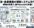 物流・倉庫業務の管理システム作ります 現場経験者が作る、使いやすい業務管理システム イメージ1