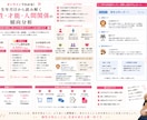 生年月日から読み解く個性・才能・人間関係分析します 本本質・才能・価値観を知り、自分らしく生きるヒントをお届け。 イメージ4