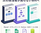 社内の属人化したツールや業務を整理します 誰が作ったかわからないシステムを調査・文書化します イメージ4