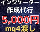 FXやBOのMT4インジケーターを超格安で作ります バイナリーオプションやスキャルピングにも♪ イメージ1