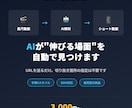 長尺動画からショート動画を切り出します AIが伸びる場面を自動特定。URLを送るだけで納品 イメージ1