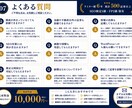 金融・不動産に強いSEO記事を執筆します 構成・執筆・一次情報確認まで一括対応 イメージ7