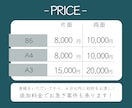 初稿最短4日！高品質で伝わるチラシをデザインします 抽象的なイメージから形に！目的に合わせたデザインを作成します イメージ2