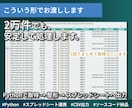 保証付！スクレイピングでデータ収集を自動化します 2万件を毎日回している現役EC事業者が作ります イメージ5