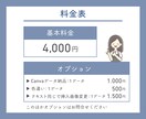 タイポグラフィ風画像を制作します SNSの滞在時間をUPするプロフィール画像 イメージ6