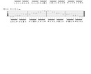 弾き語りからロックまで、ギターの基本をお教えします 憧れの曲を自分のペースで、一緒に楽しく練習しましょう イメージ4