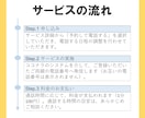 お年寄り・高齢者のお話し相手になります お年寄り・高齢者・おじいちゃんおばあちゃんの話相手、傾聴 イメージ3