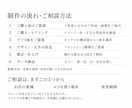 お店らしさが伝わる温かな手描きロゴを制作します 動物・人物・植物をモチーフに｜お店・ブランドの想いを形に イメージ10
