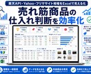 フリマサイト出品管理を効率化します 値下げ・元値戻し・説明文追記・在庫管理をまとめ整理します イメージ1