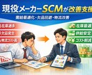 大手メーカーSCM｜需給計画・在庫適正化支援します 製造業・需給最適化・欠品回避・物流改善・需給予測 イメージ1
