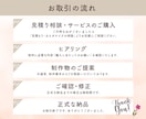 集客UPに貢献する！WEB画像を制作します 【オールジャンル対応可】バナー/ヘッダー/SNS/広告画像 イメージ2