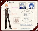 手描きでTRPG立ち絵制作します 人生初の有償イラスト販売します イメージ1