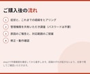 リッチメニューの不具合を調査・修正します 切り替わらない・表示されない。原因の特定から対応します イメージ5