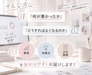 美容業界特化♡月次分析レポートを作成します 「何が悪かったか」より「どうすれば良くなるか」を イメージ3
