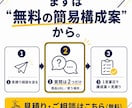 素材送るだけ｜売れる商品・サービスPR動画作ります 撮影不要・台本込み。広告で成果を出す30秒を素材支給だけで。 イメージ10