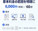 初心者向けにDifyでAIツール作りを教えます 60分で1テーマ｜作る・試す・自分で直す個別練習 イメージ10