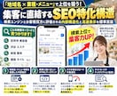 SEOに強いサロン・店舗系ホームページを制作します ココナラ最安値！集客できる検索に強いワードプレスサイトを作成 イメージ9