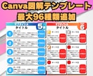 SNSで使えるCanva図解テンプレート販売します 【最大96種類】プロ図解が3分で作成できる方法も同時に解説！ イメージ6