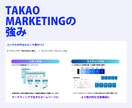 プロのコンサル付き！企業力を高めるHPを制作します 現役のWebマーケターが監修！ライティング特化型ホームページ イメージ7