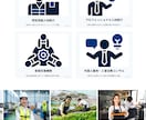 WordPressでホームページ迅速格安で作ります 格安で高品質なホームページ、企業サイトを迅速に作ります イメージ2