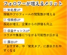 インスタに日本人フォロワーを100人拡散します 先着20名までの限定価格/補填あり/初回購入特典あり イメージ7